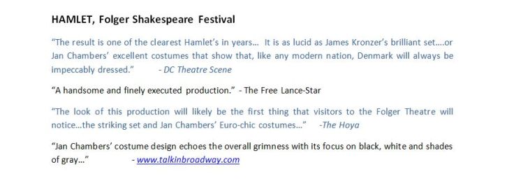 Hamlet Review